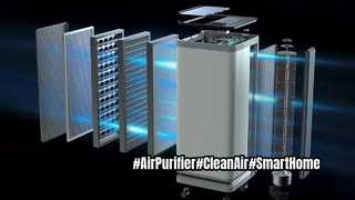 Keine teuren Filter mehr! Filterloser Luftreiniger W300 für Staub, Rauch und Bakterien
